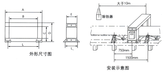 金屬探測儀外形尺寸、安裝示意圖